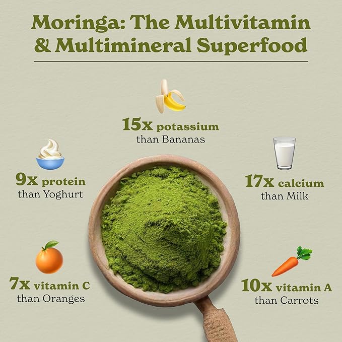 NueVida Moringa Capsules - upsell