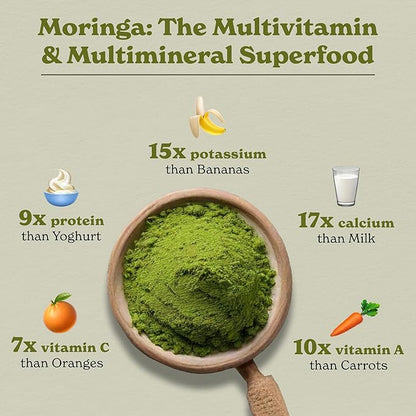 NueVida Moringa Capsules - Holiday Sale